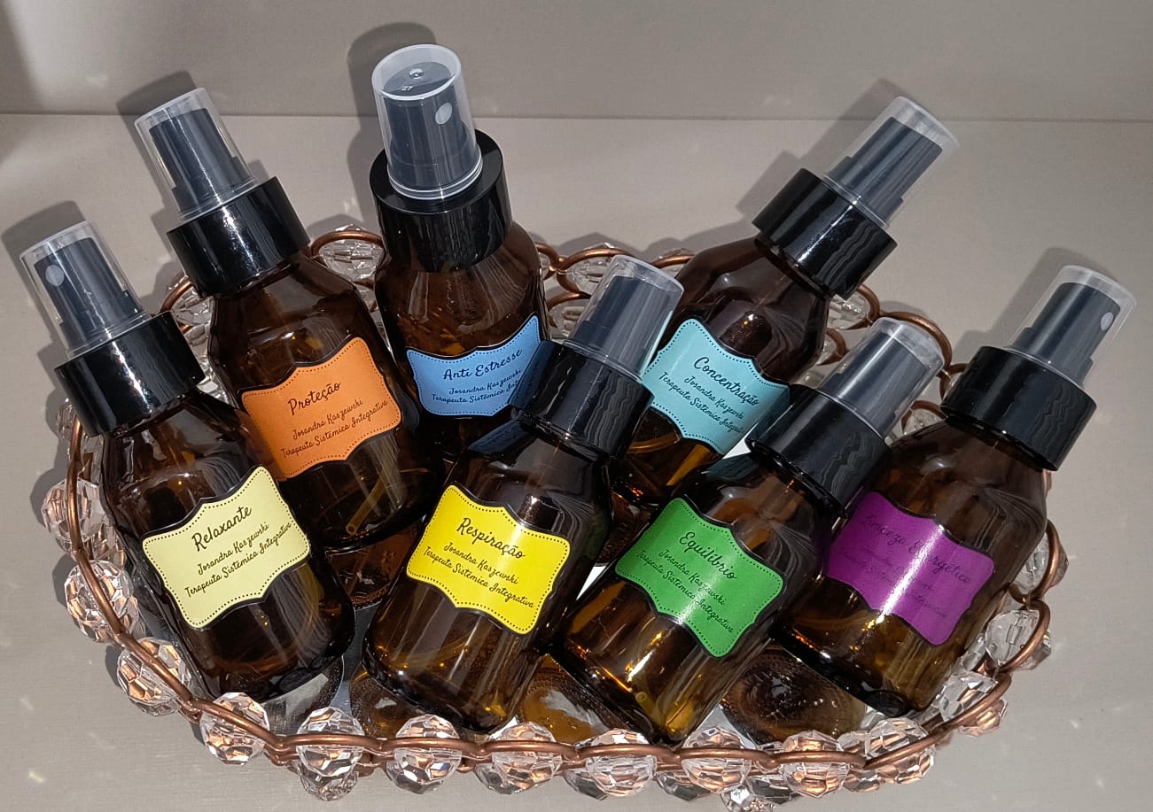 Imagem representando Sprays